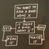 How to Write About Something That Really Fires You Up